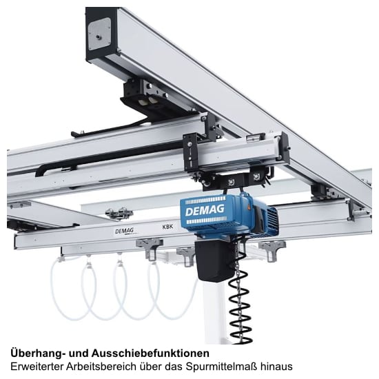 Überhang- und Ausschiebefunktionen