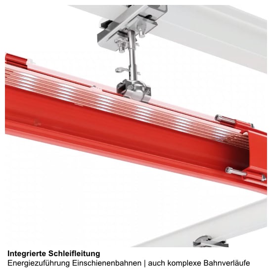 Integrierte Schleifleitungen
