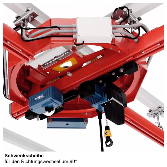 Schwenkscheibe