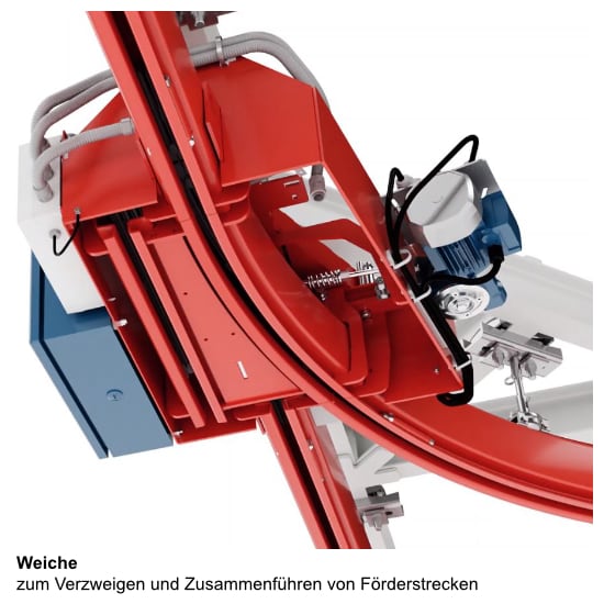 Weiche